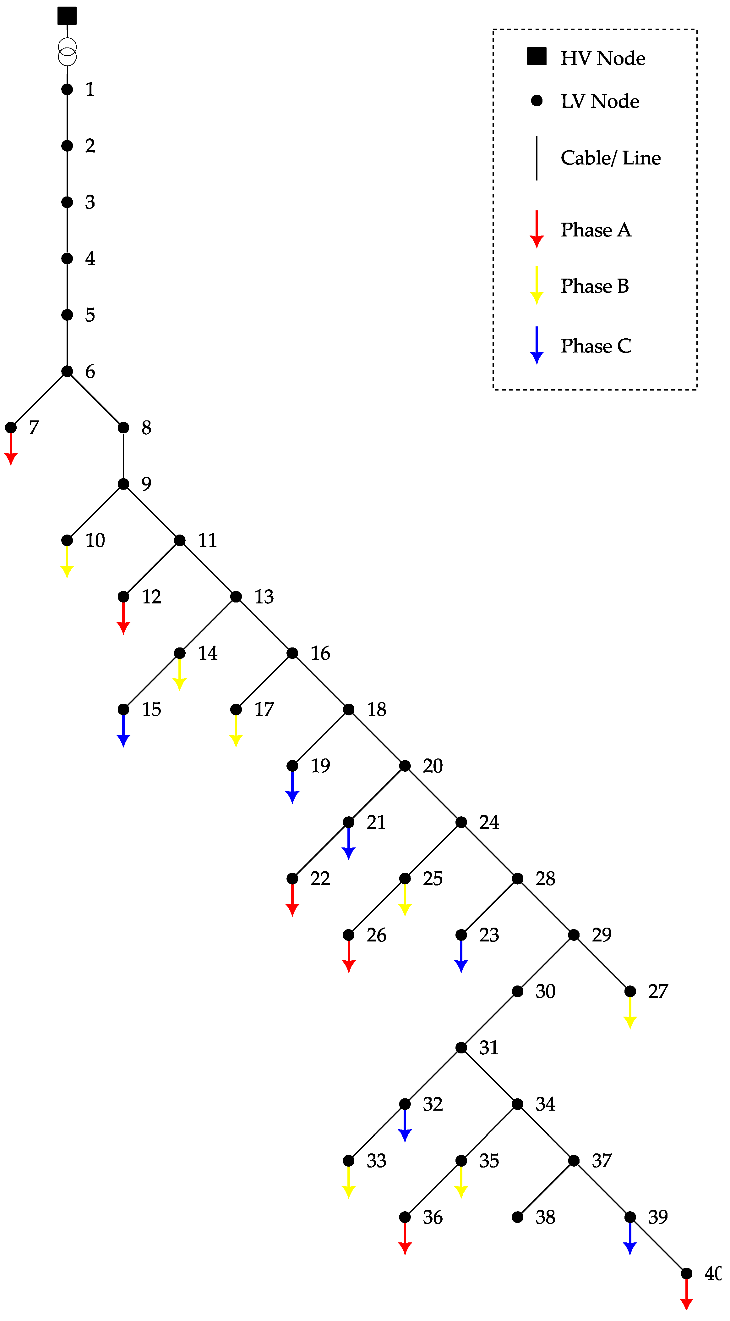 Energies 16 07850 g003