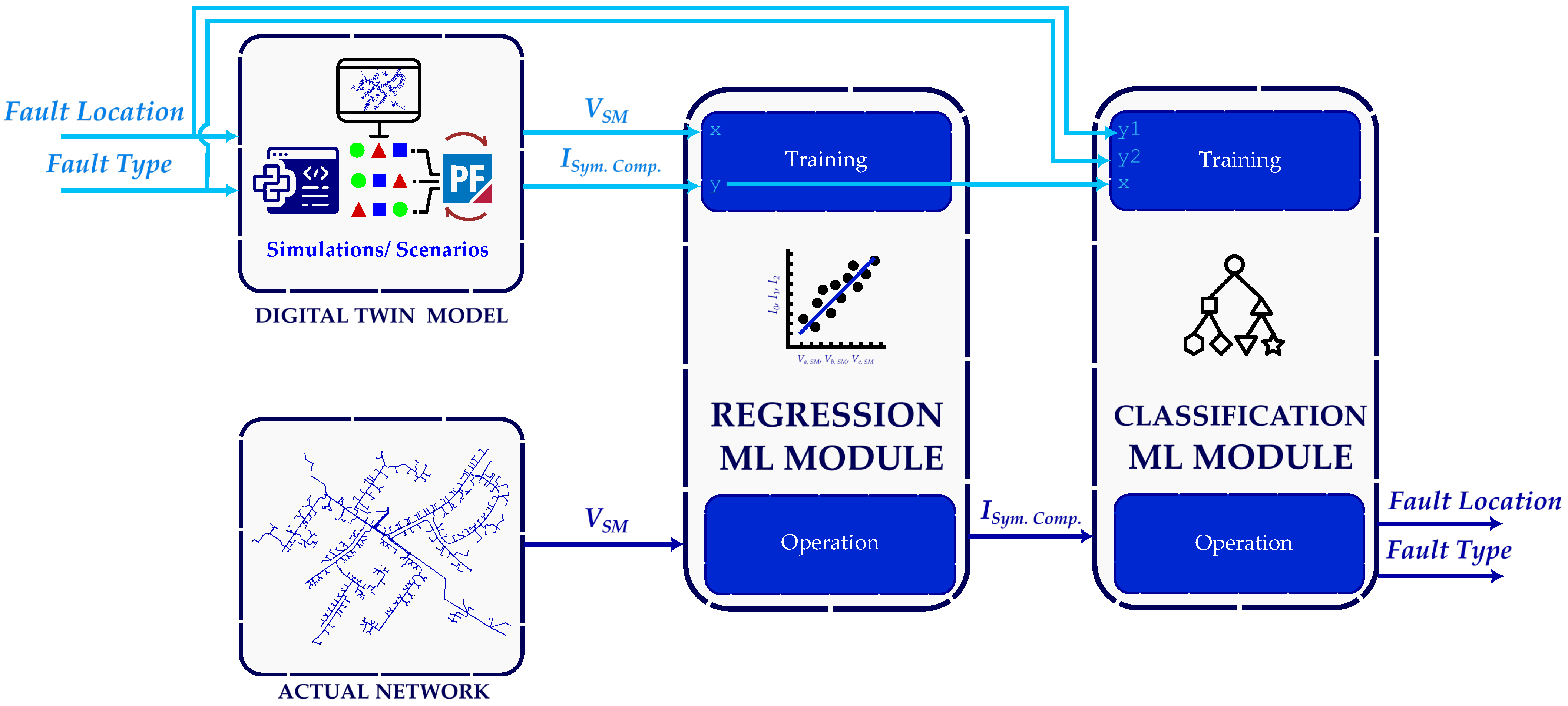 Energies 16 07850 g006