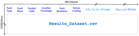 Energies 16 07850 g007