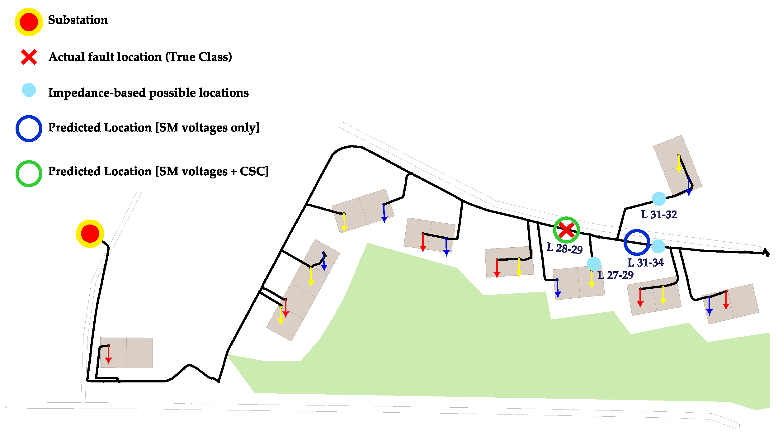 Energies 16 07850 g008