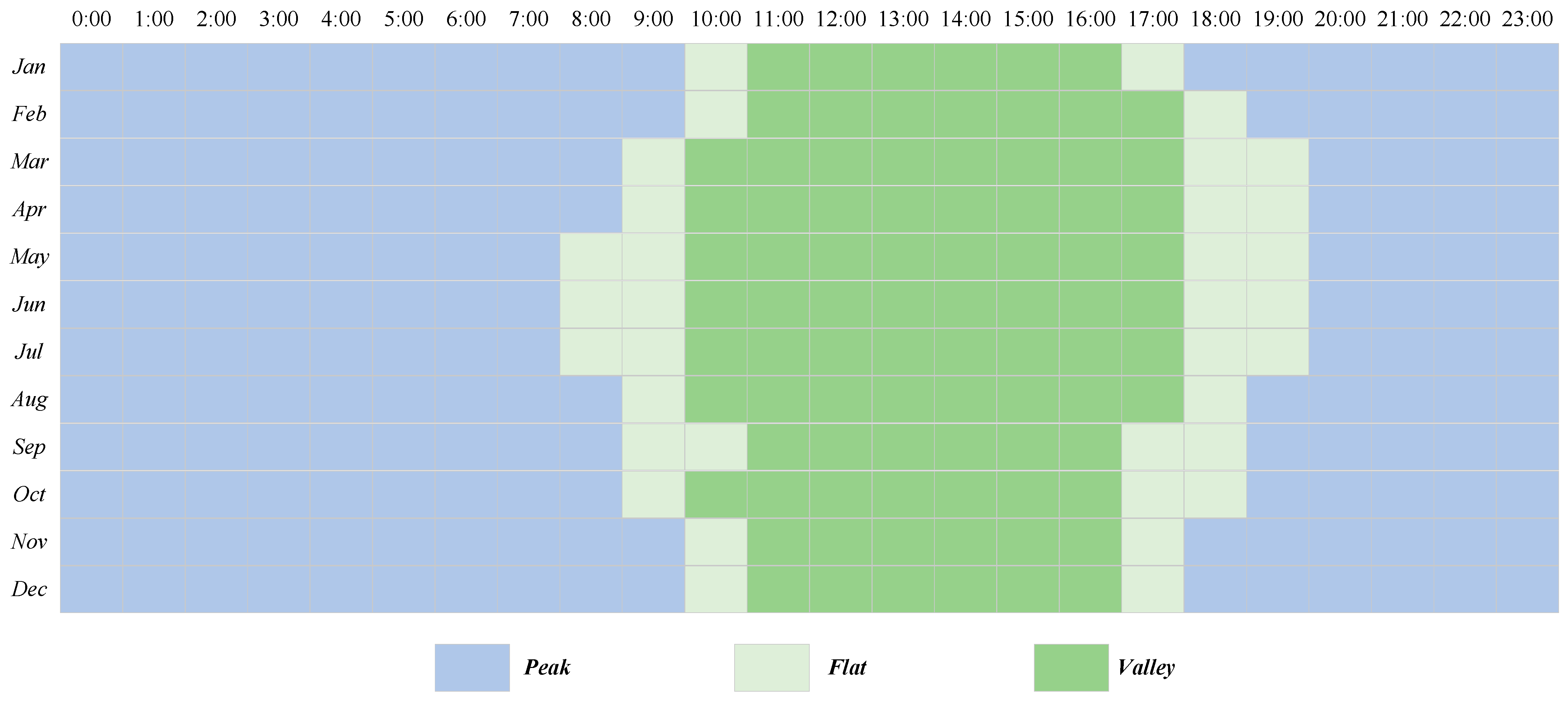 Energies 16 07858 g008