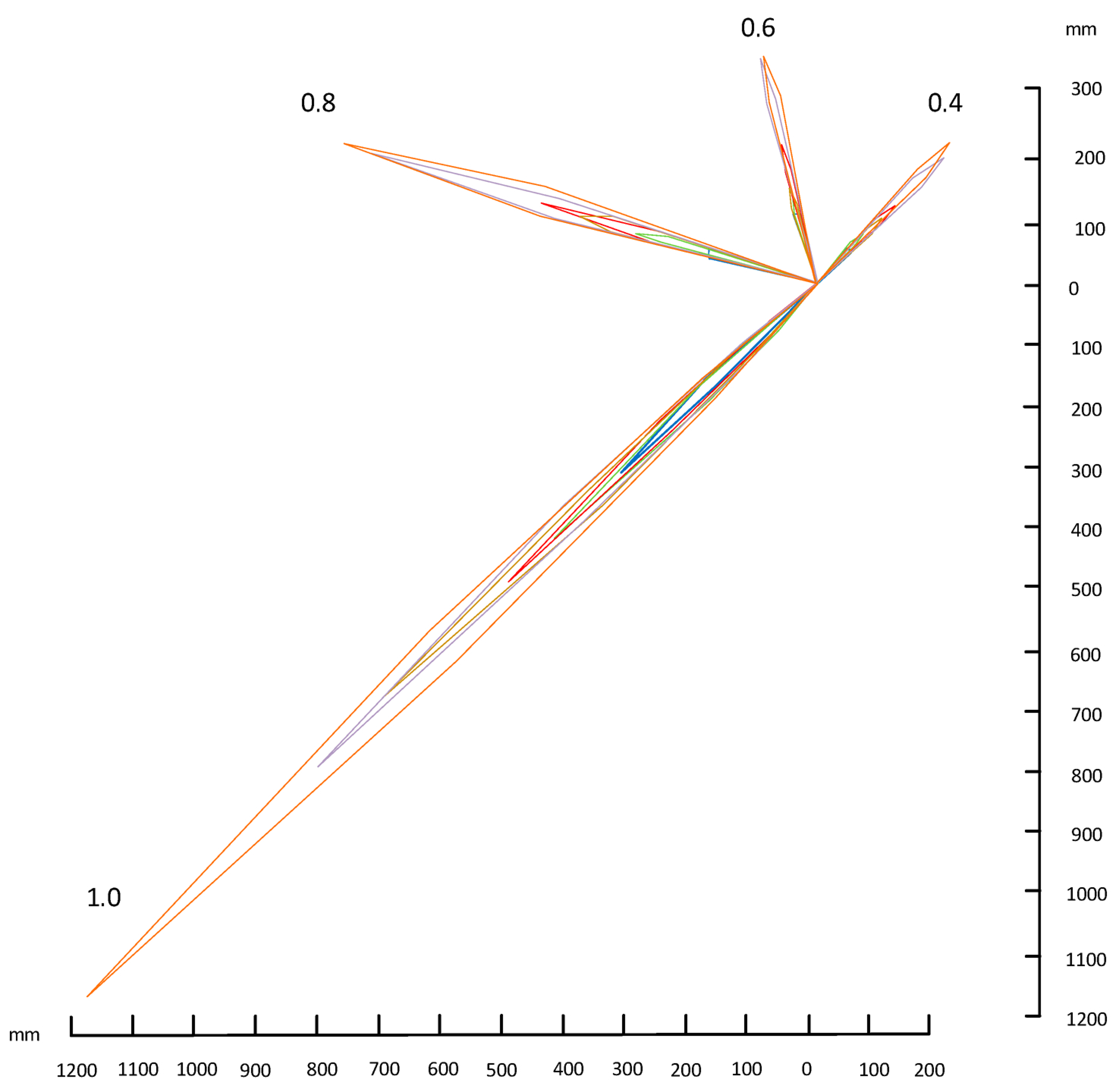 Energies 16 07867 g018
