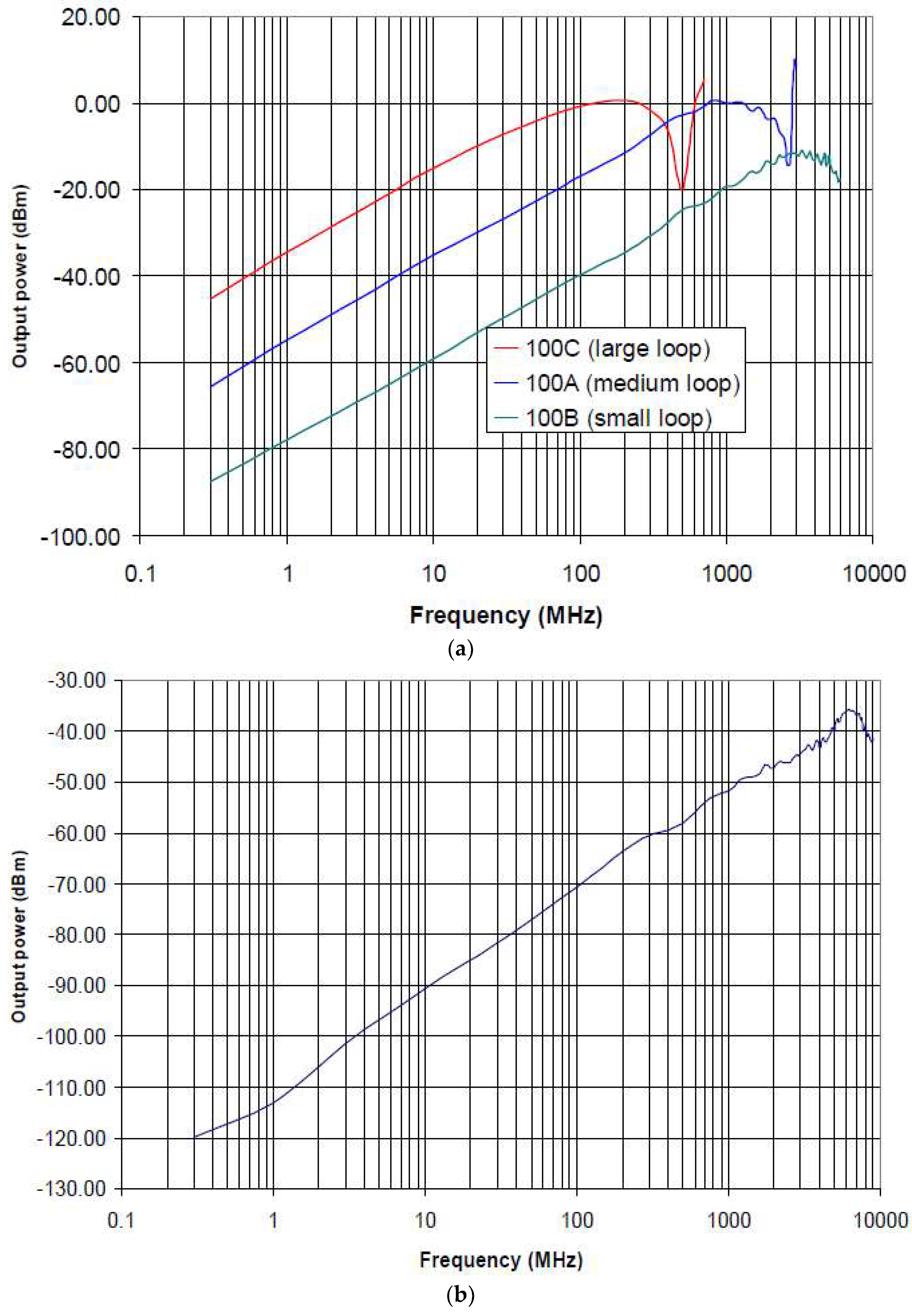 Energies 16 07868 g003