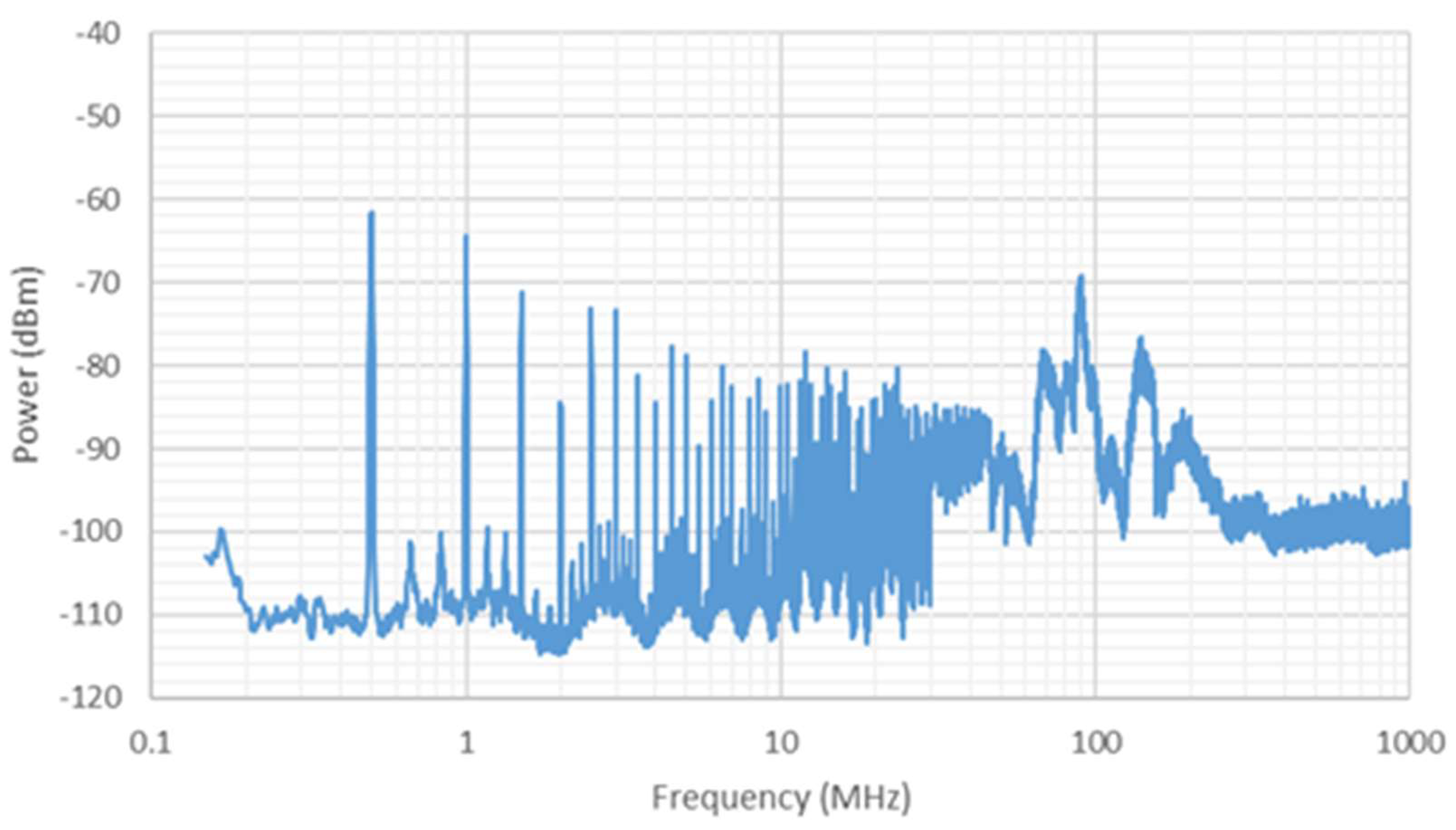 Energies 16 07868 g005