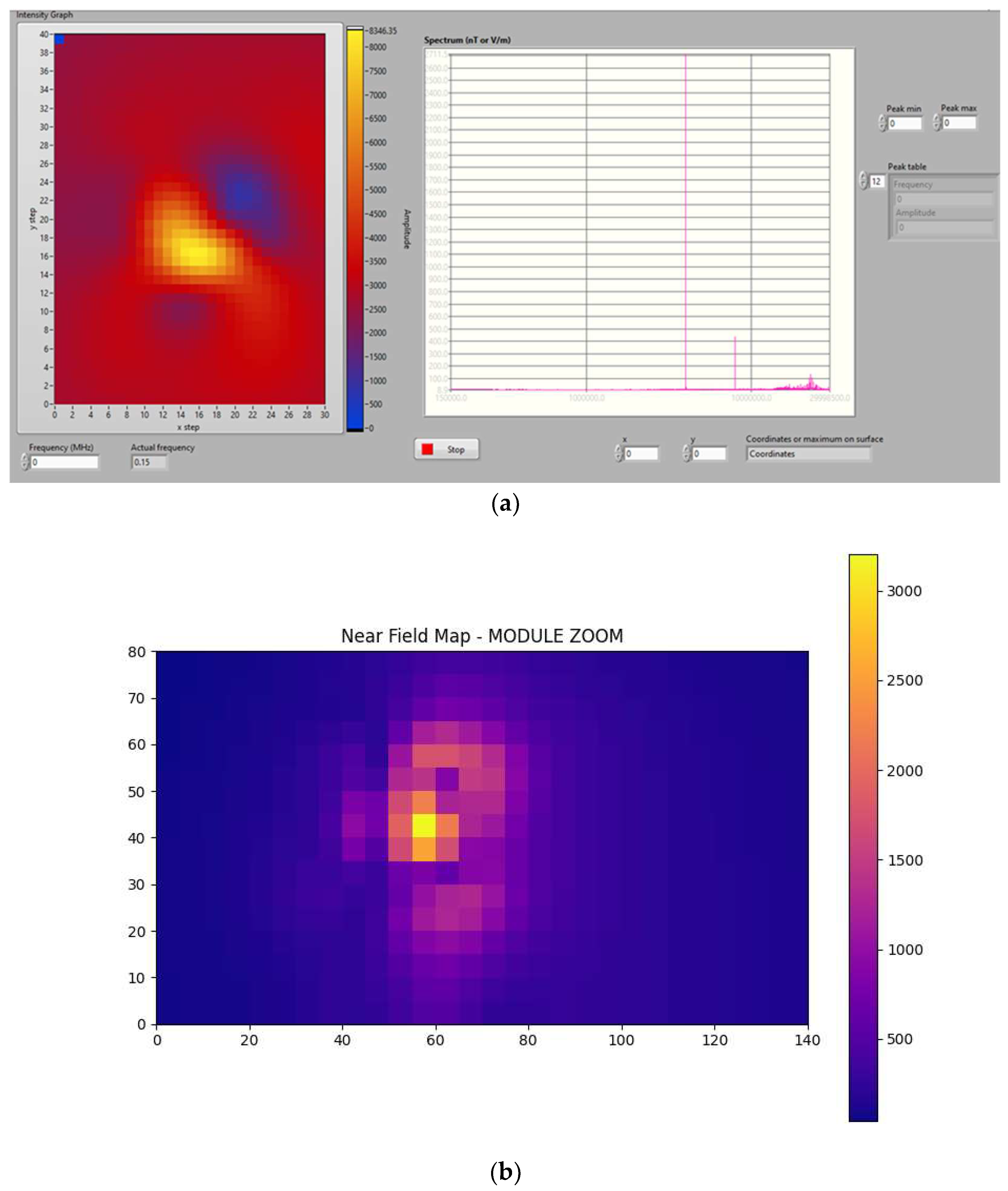 Energies 16 07868 g007