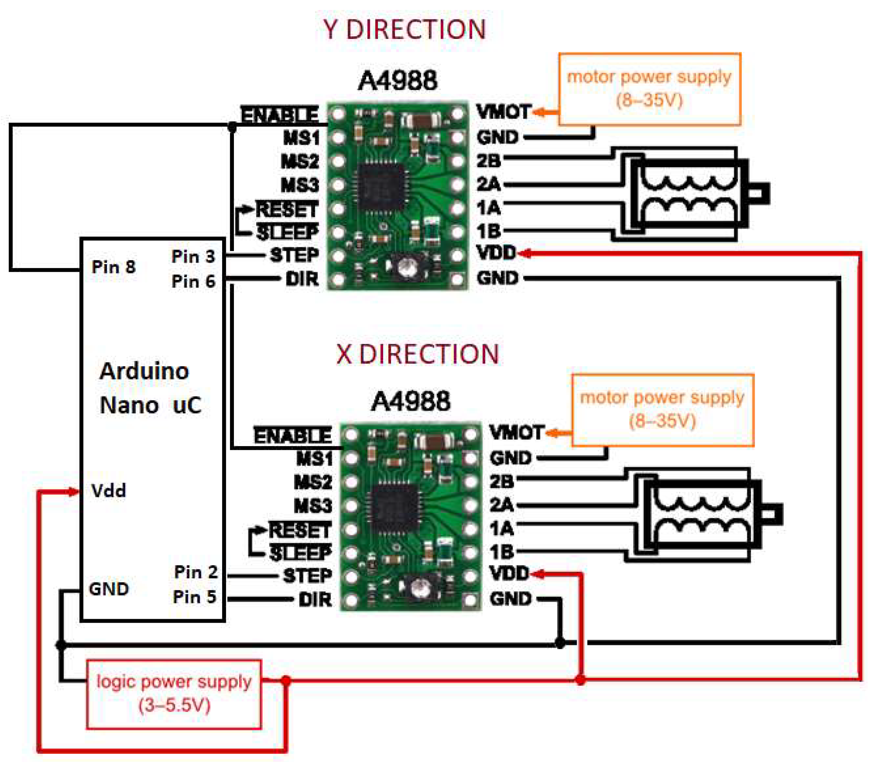 Energies 16 07868 g008