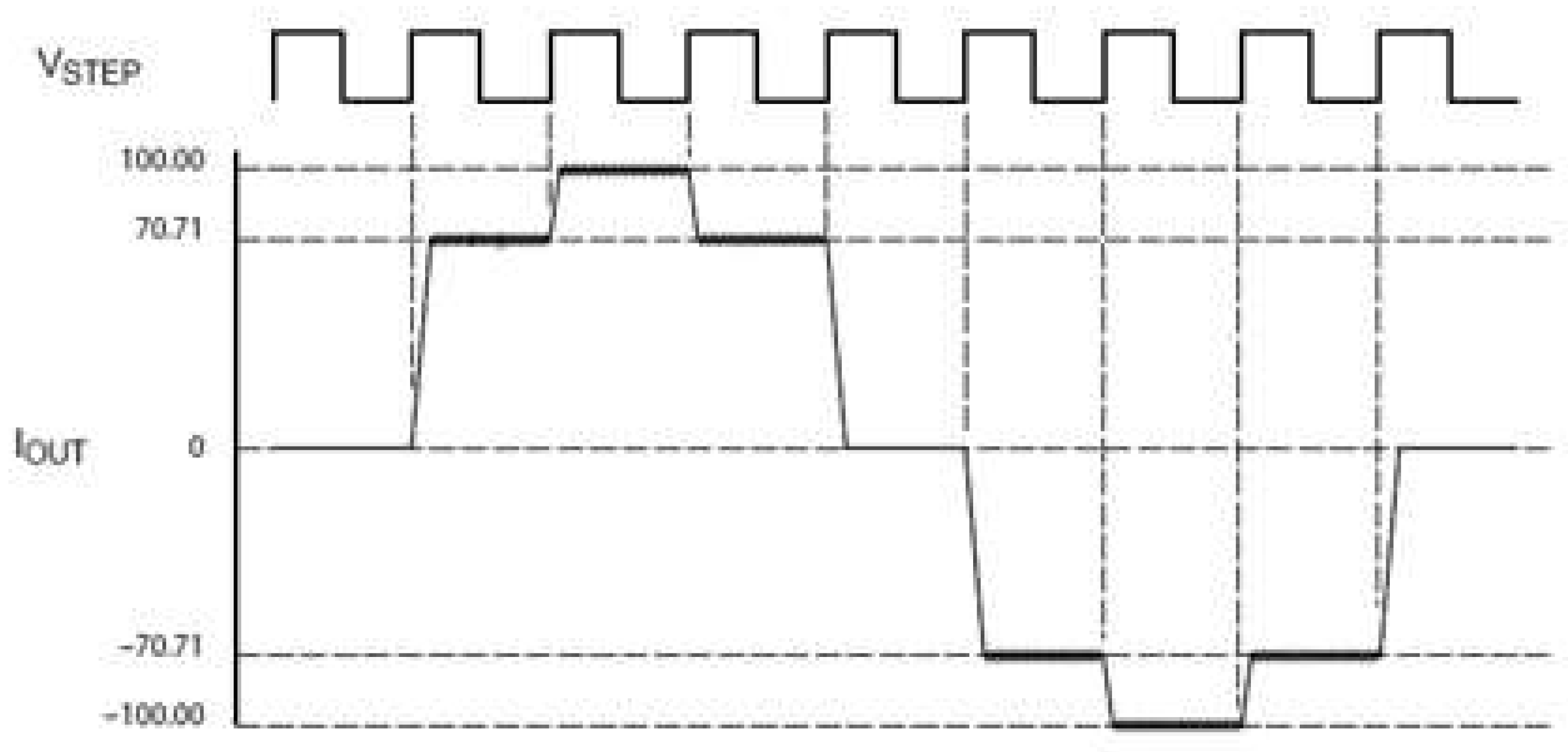 Energies 16 07868 g010