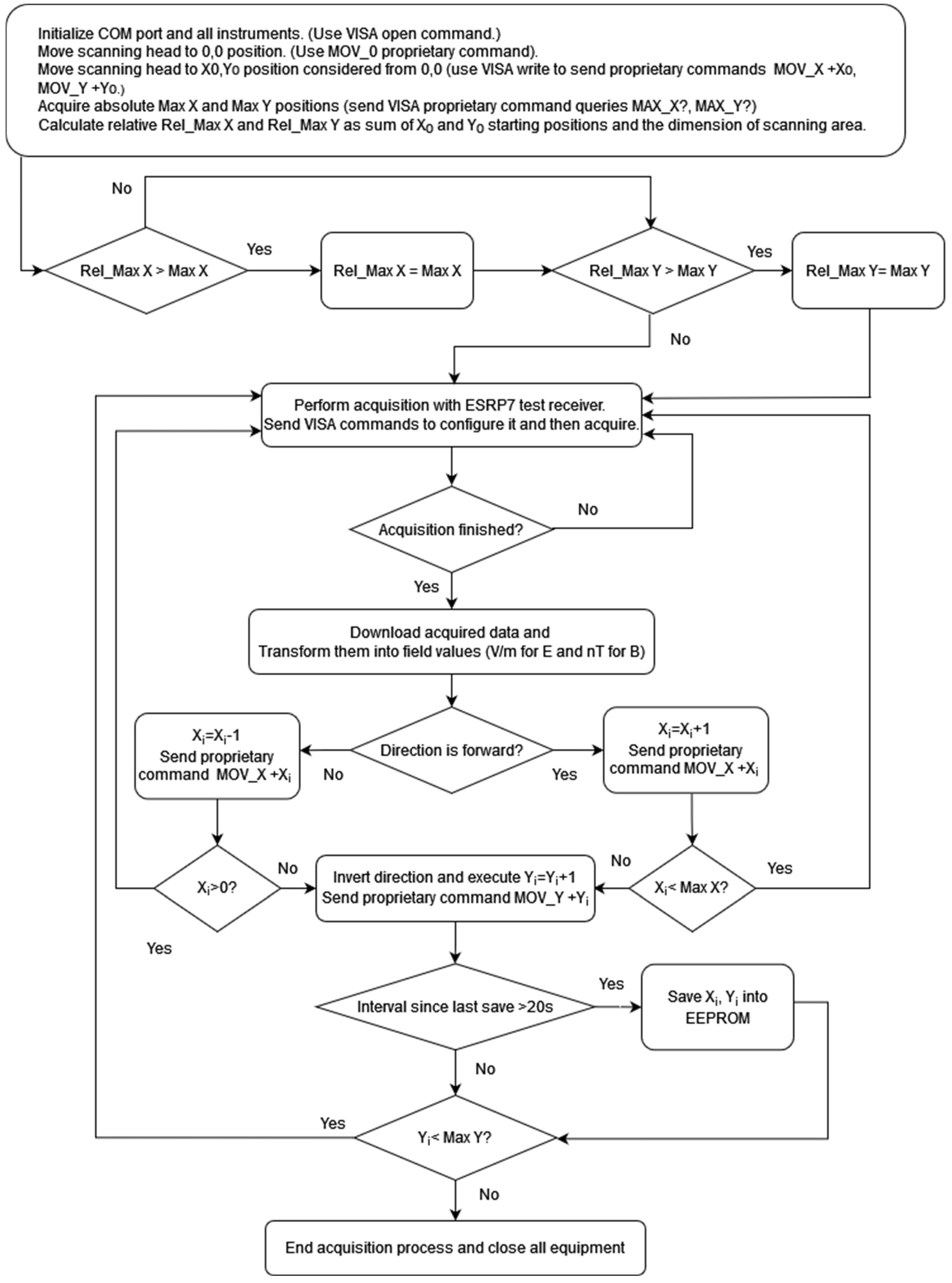 Energies 16 07868 g012