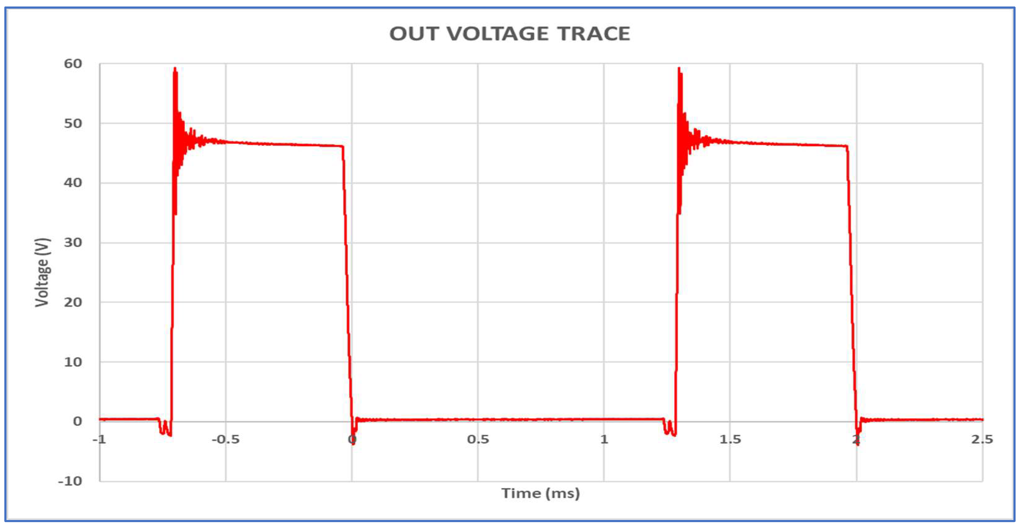 Energies 16 07868 g015