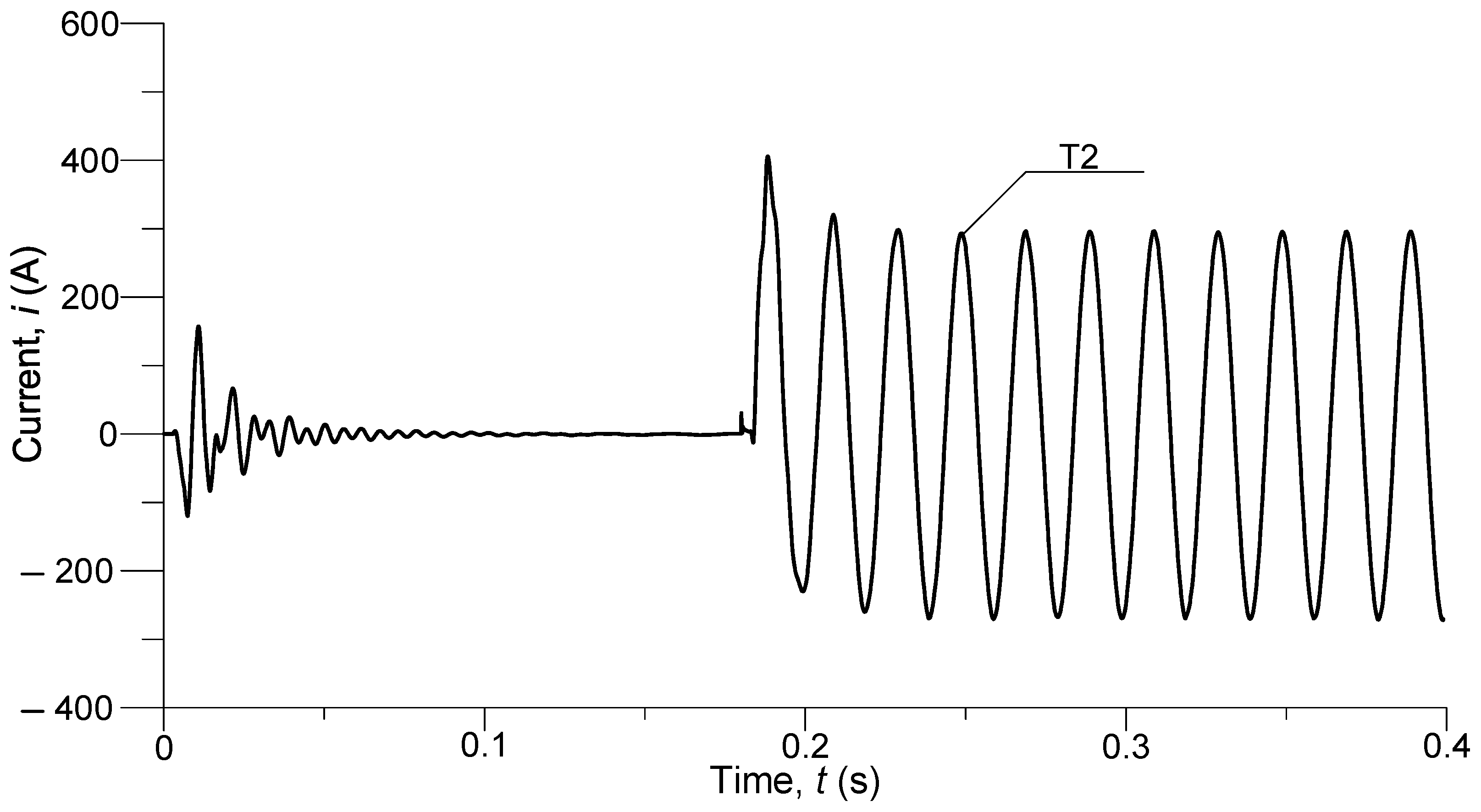 Energies 16 07870 g010