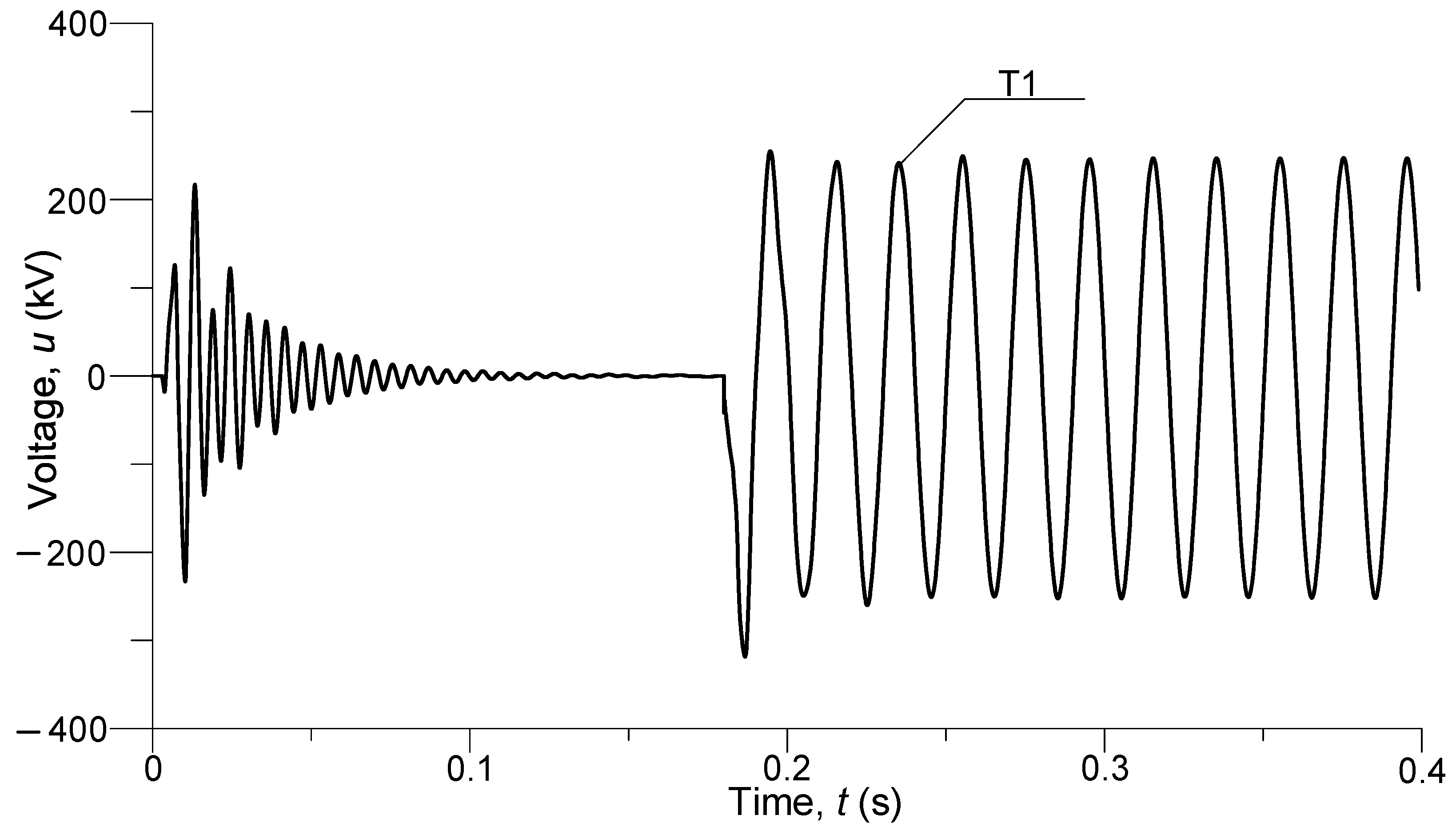 Energies 16 07870 g011