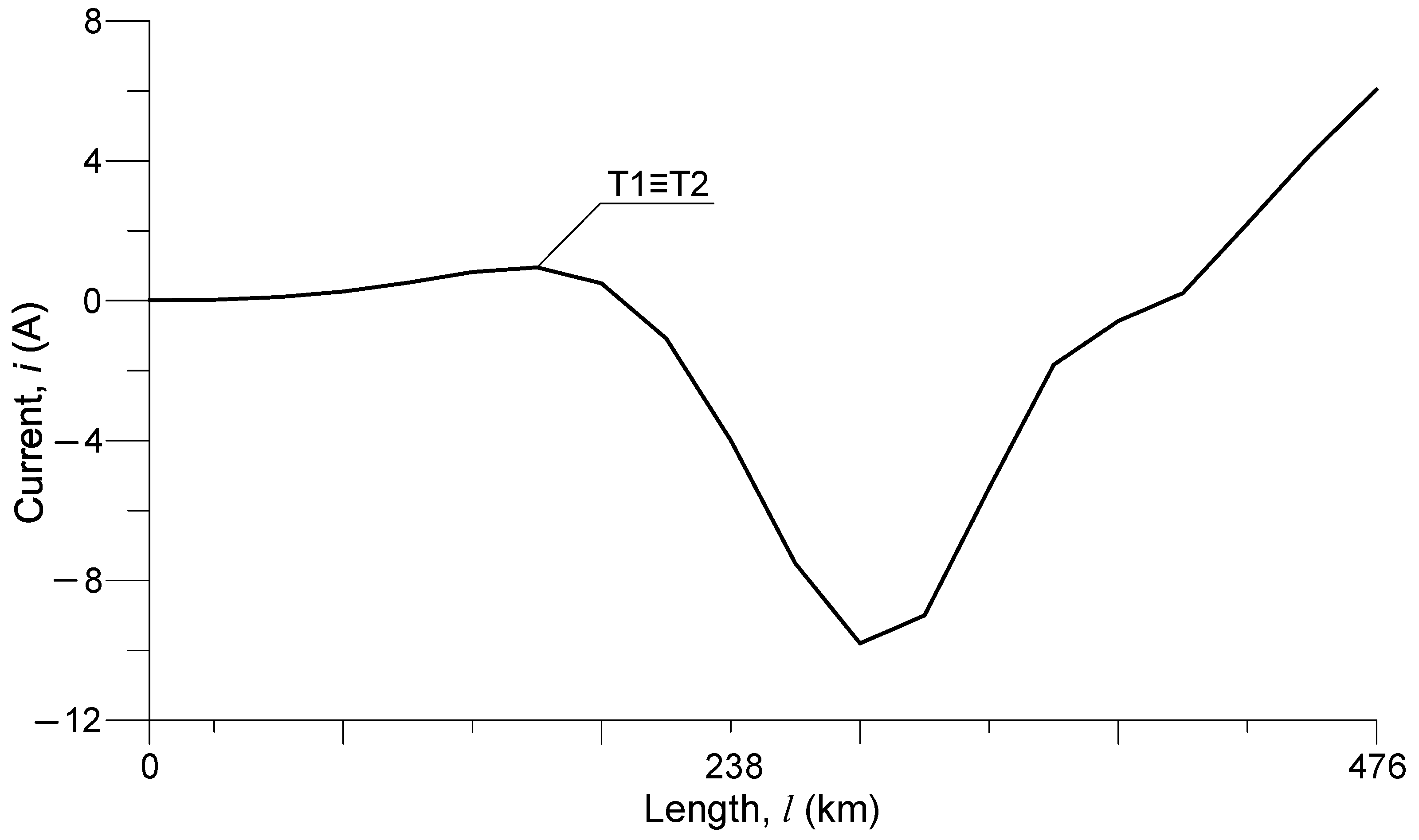 Energies 16 07870 g013