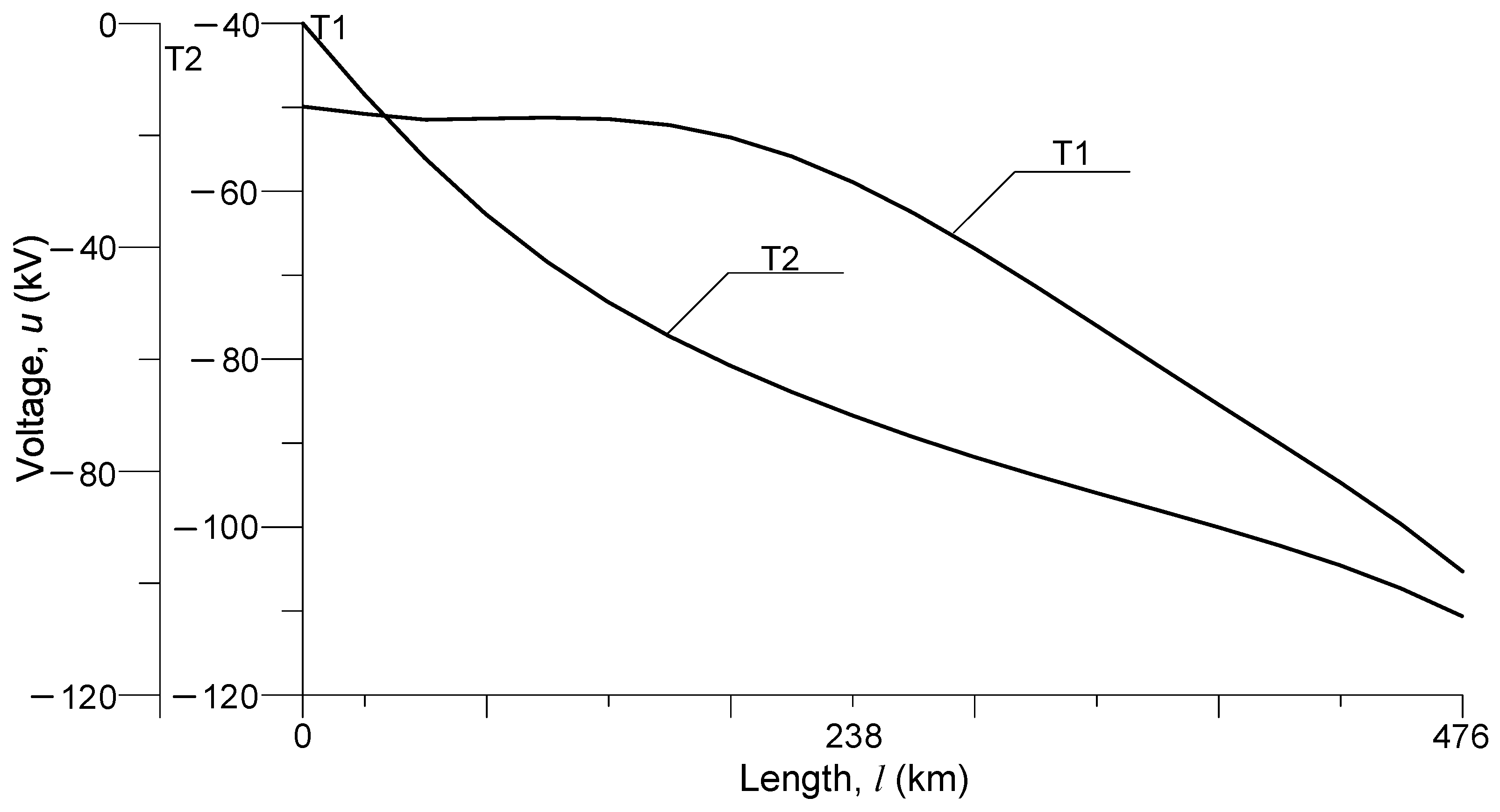Energies 16 07870 g014