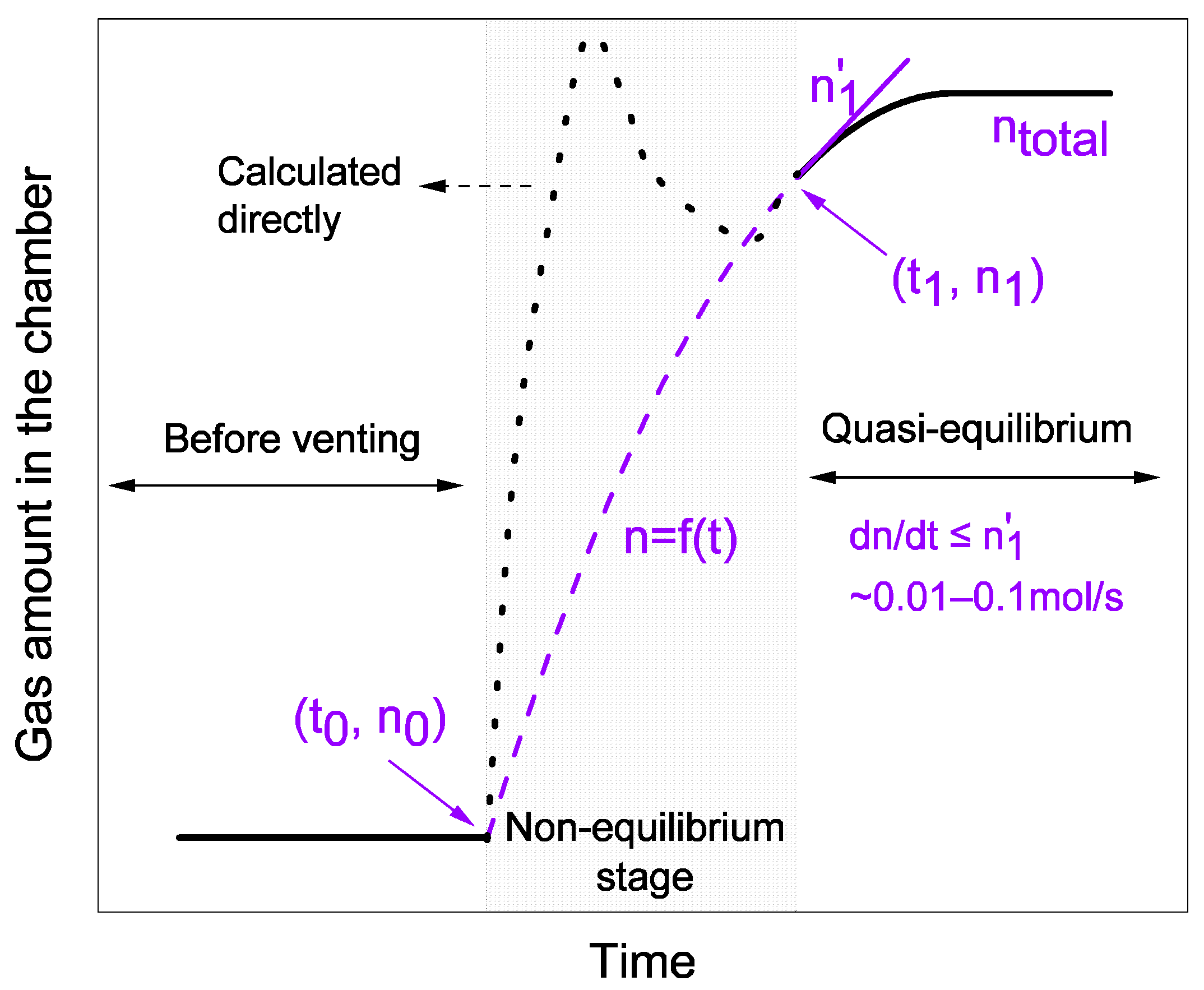 Energies 16 07874 g003
