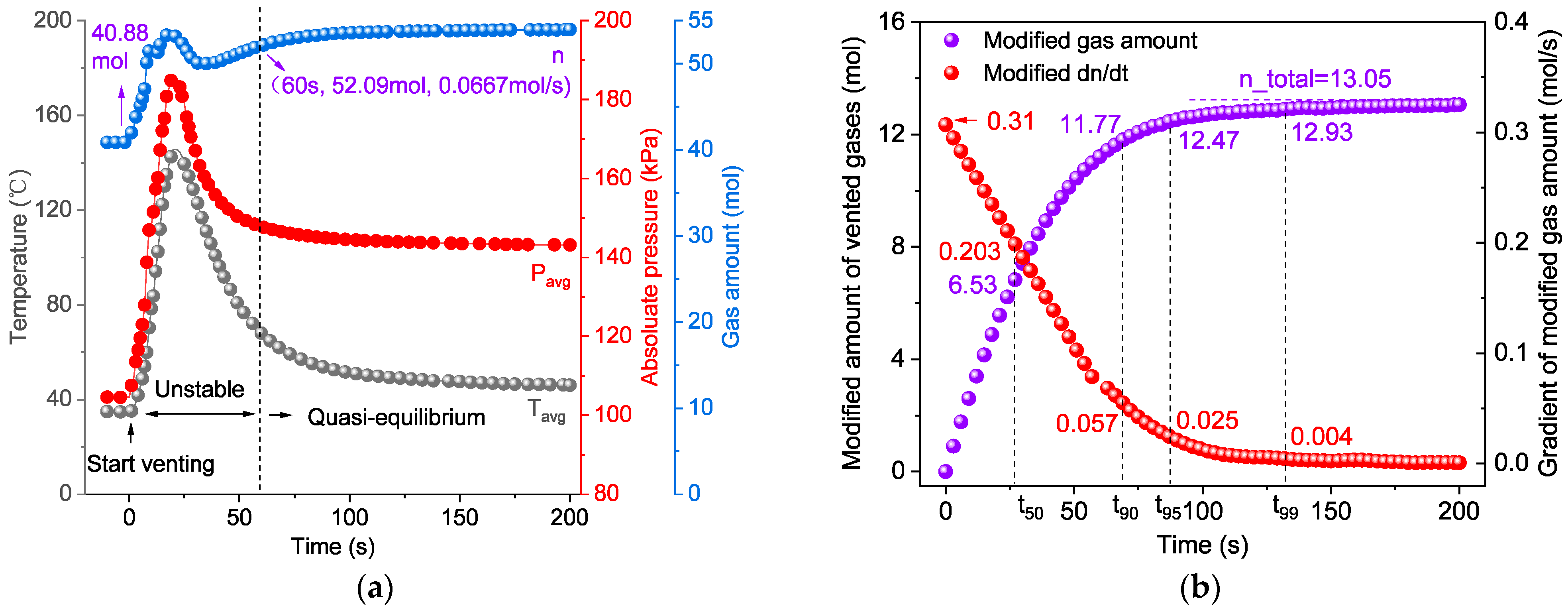 Energies 16 07874 g004
