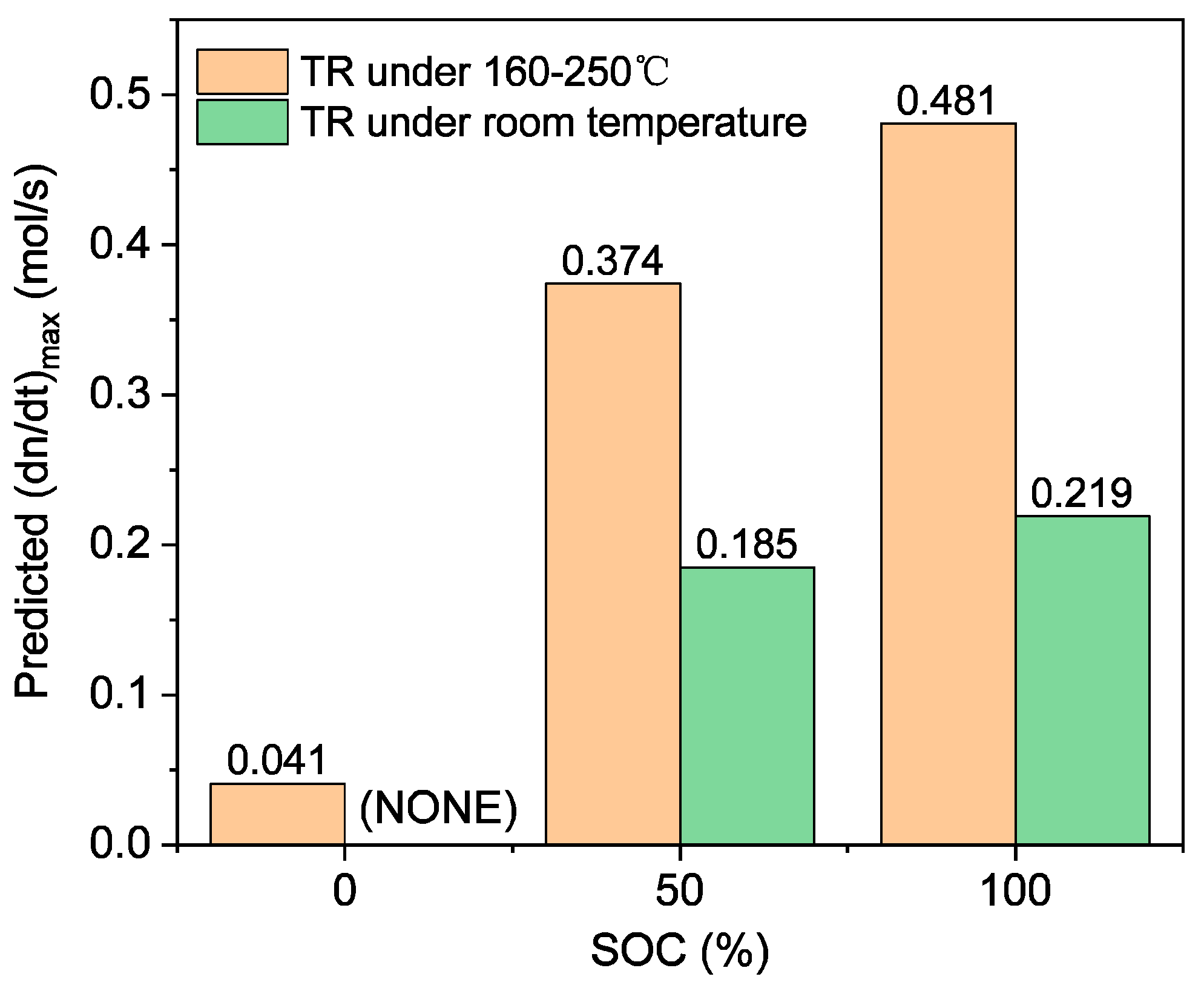 Energies 16 07874 g007
