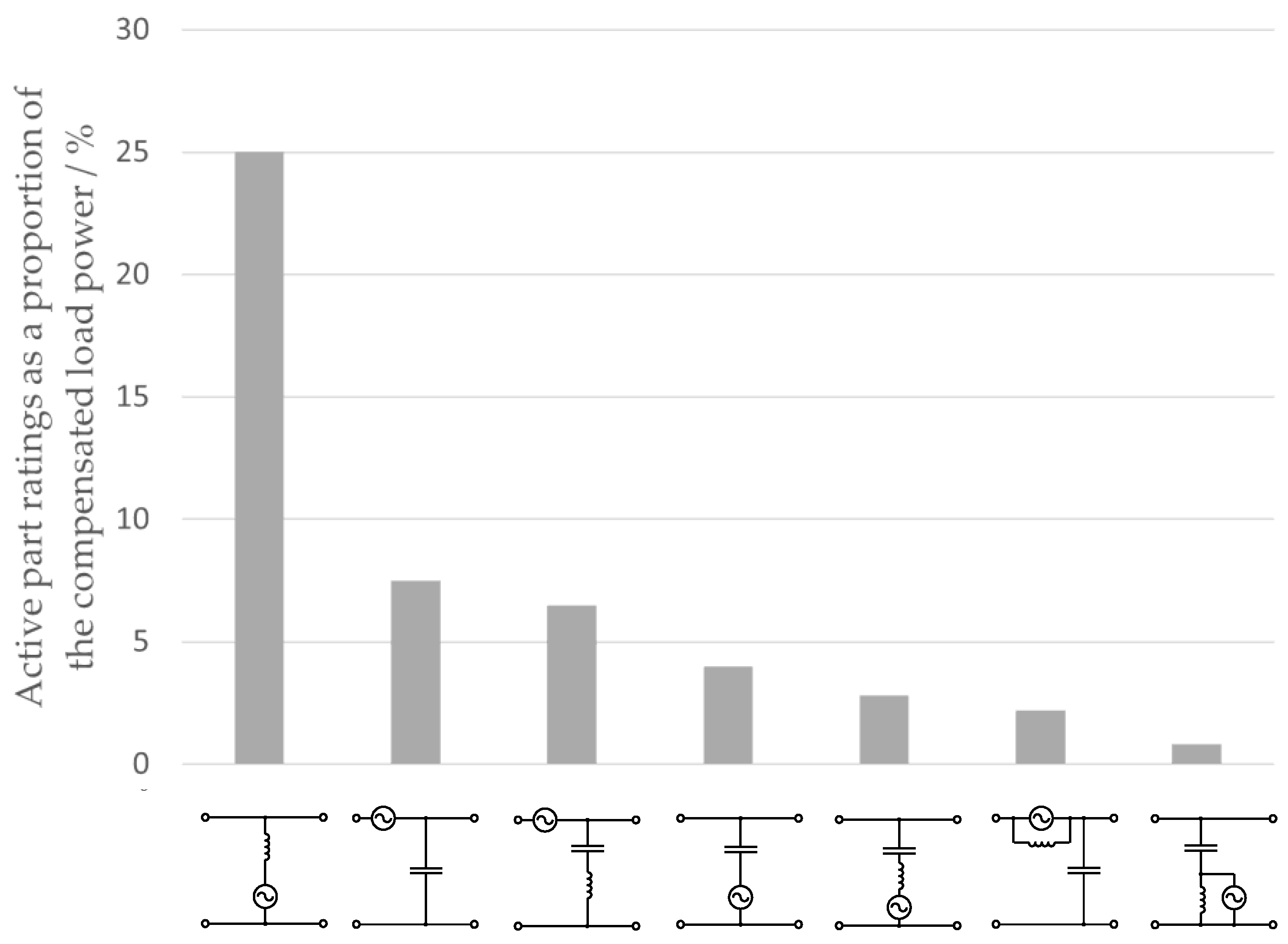 Energies 16 07876 g004