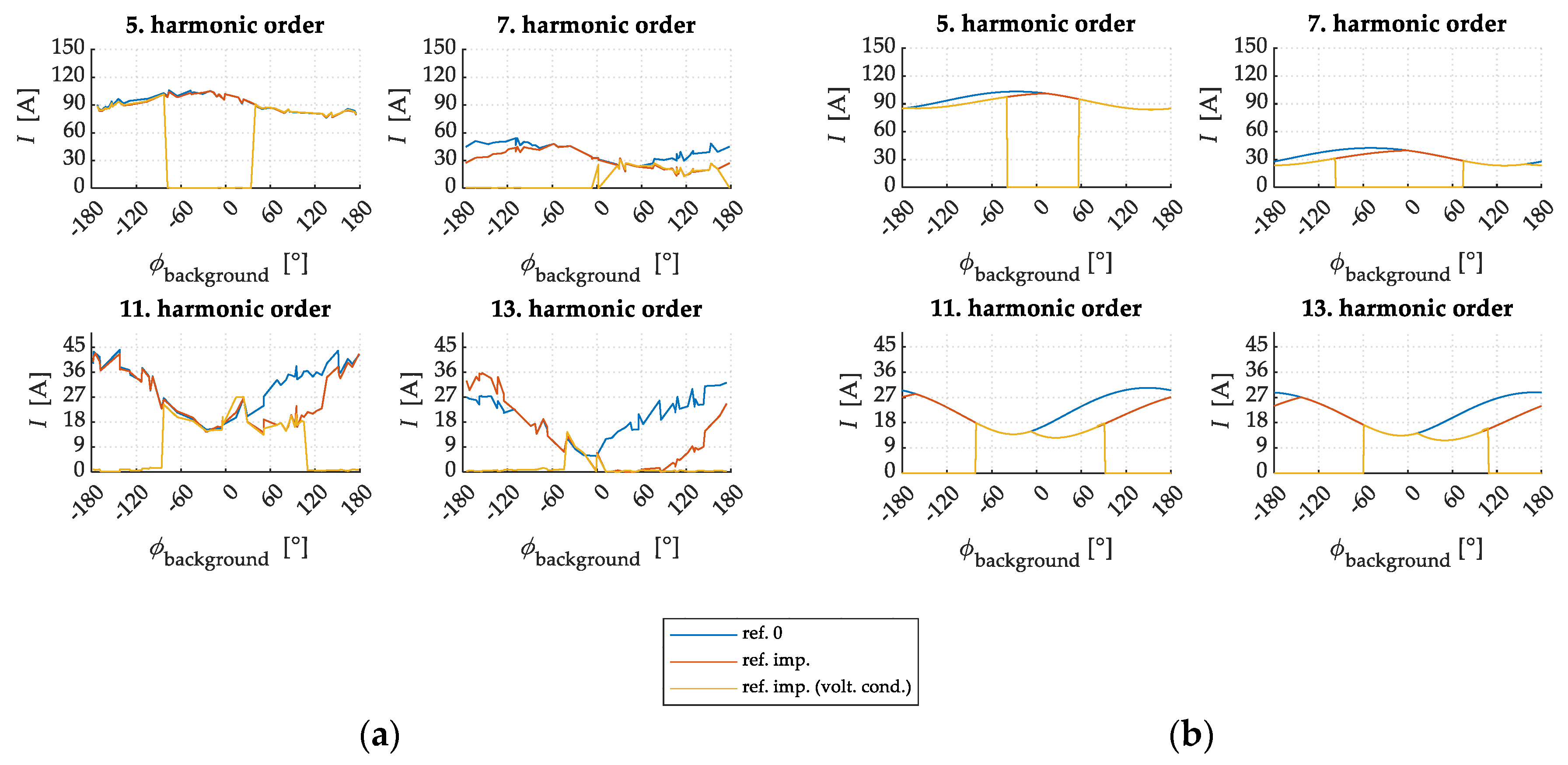 Energies 16 07876 g013