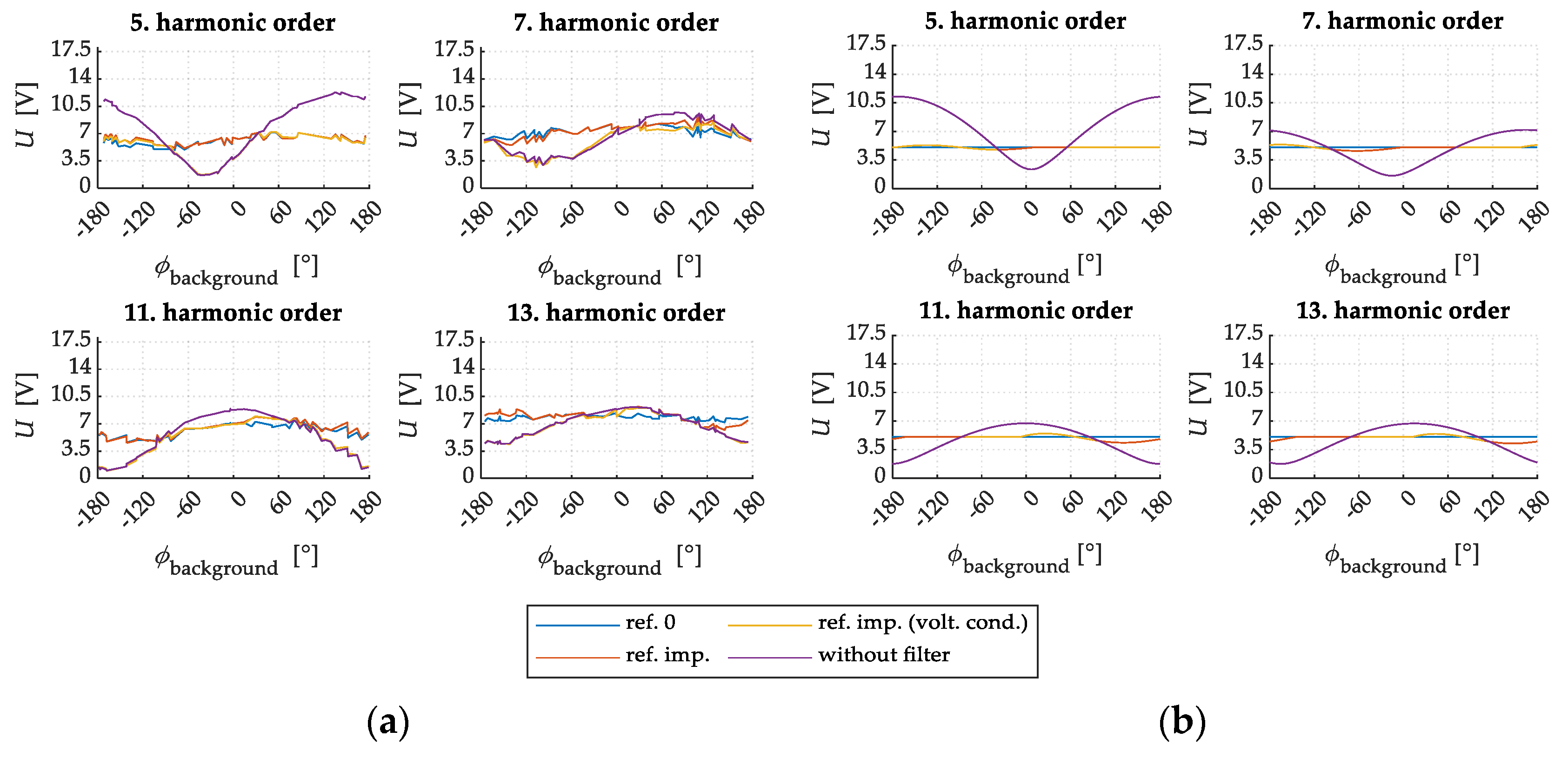 Energies 16 07876 g014