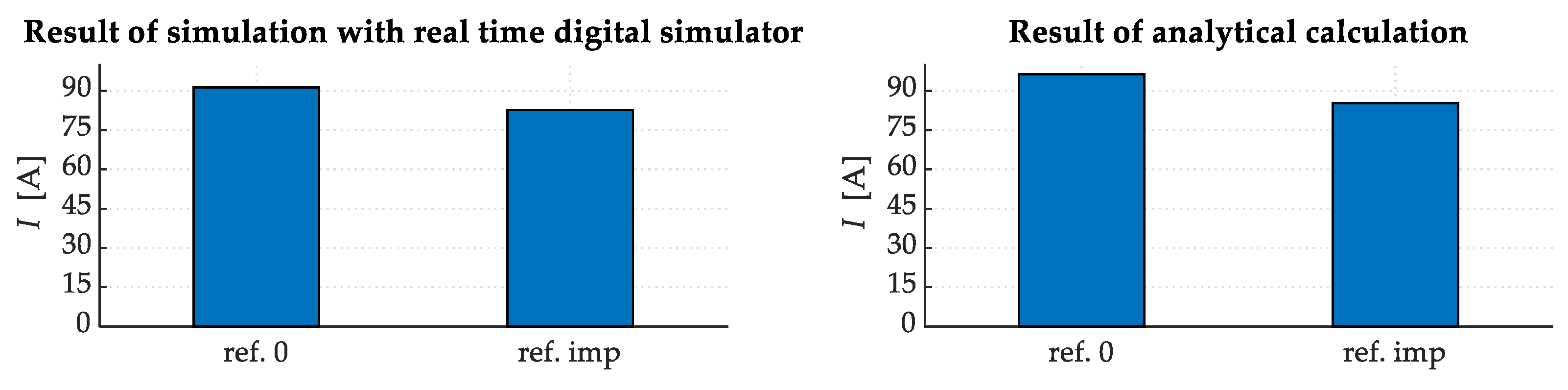 Energies 16 07876 g019