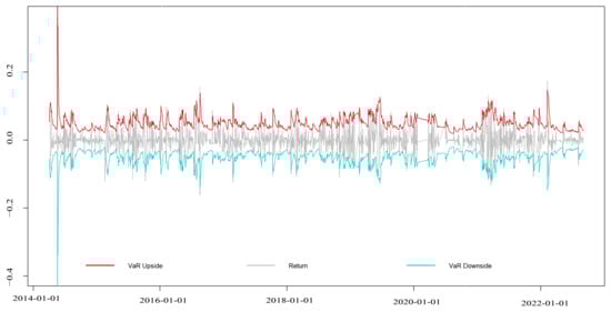 Energies 16 07879 g0a1