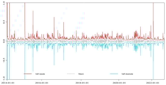Energies 16 07879 g0a10