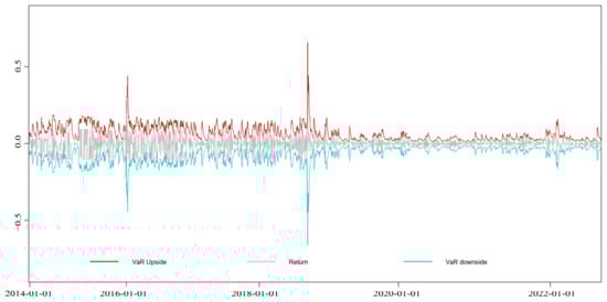 Energies 16 07879 g0a11