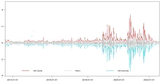 Energies 16 07879 g0a12