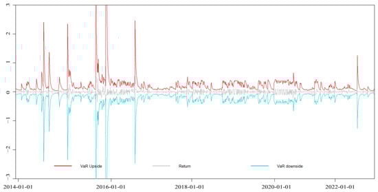 Energies 16 07879 g0a13