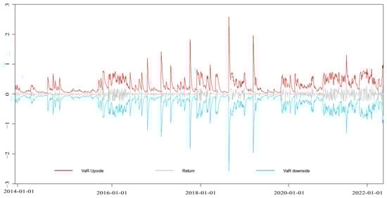 Energies 16 07879 g0a14
