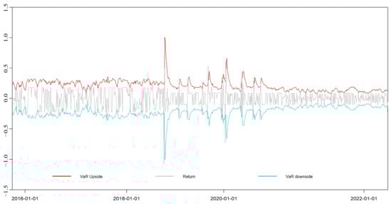 Energies 16 07879 g0a15