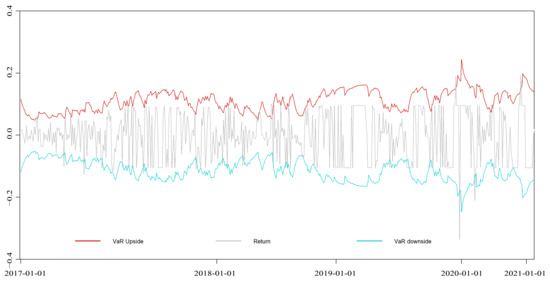 Energies 16 07879 g0a16