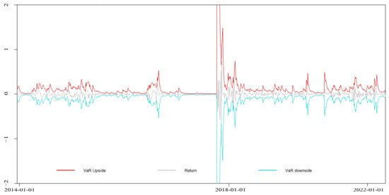 Energies 16 07879 g0a17