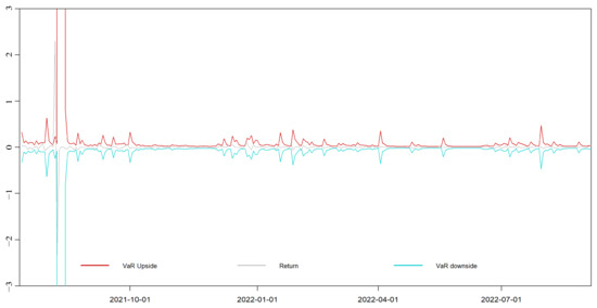 Energies 16 07879 g0a18