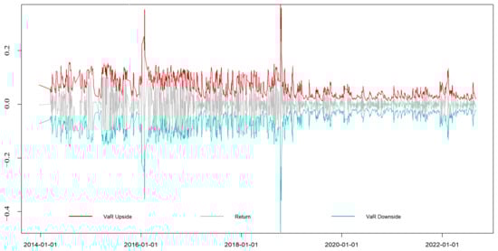 Energies 16 07879 g0a2