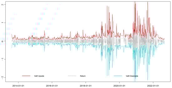 Energies 16 07879 g0a3