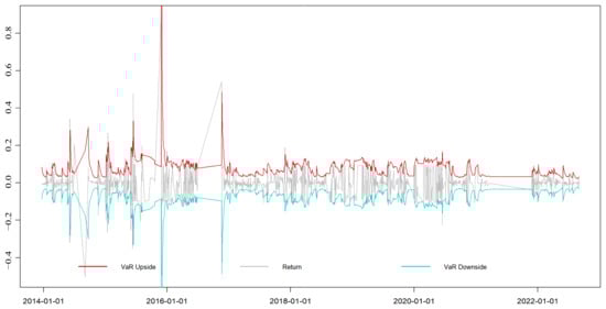 Energies 16 07879 g0a4