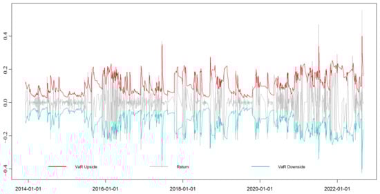 Energies 16 07879 g0a5