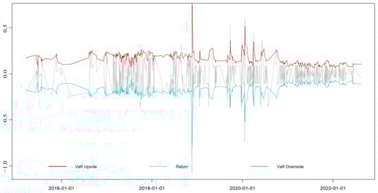 Energies 16 07879 g0a6