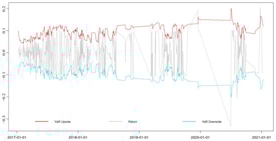 Energies 16 07879 g0a7