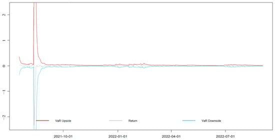 Energies 16 07879 g0a9