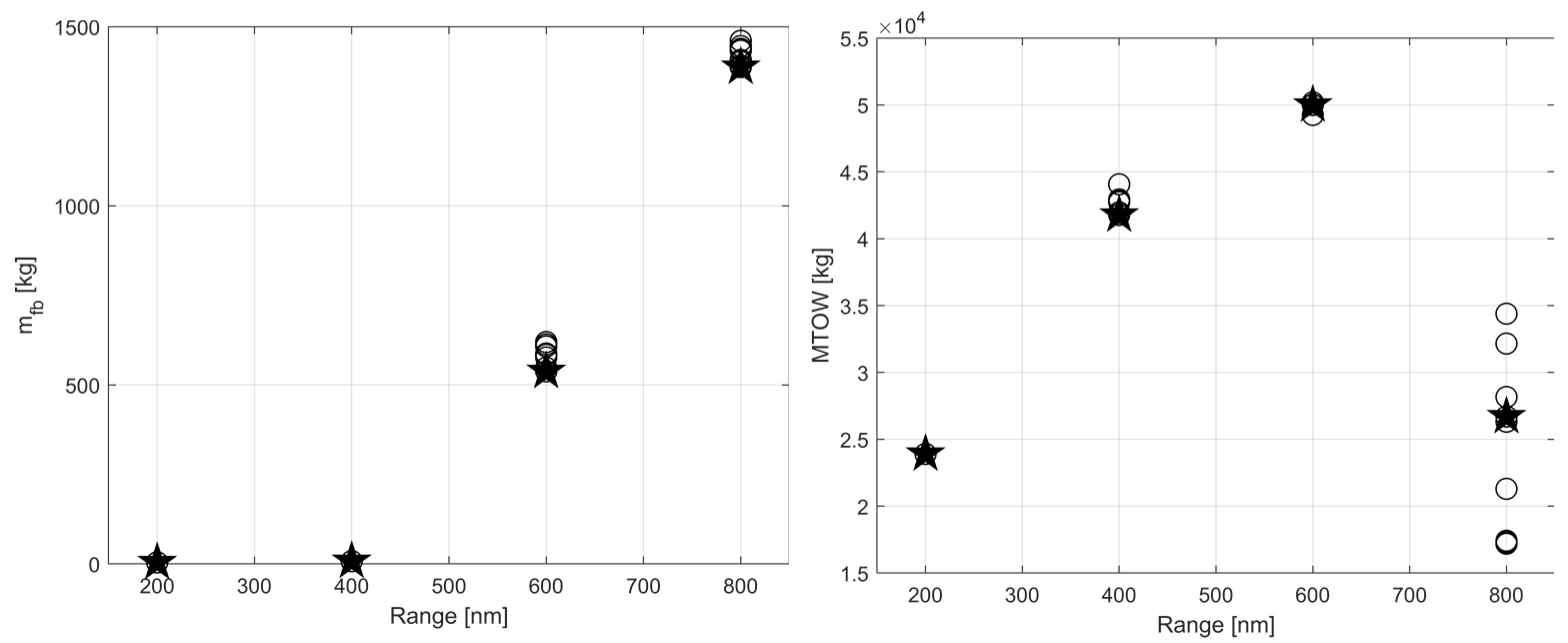Energies 16 07881 g004