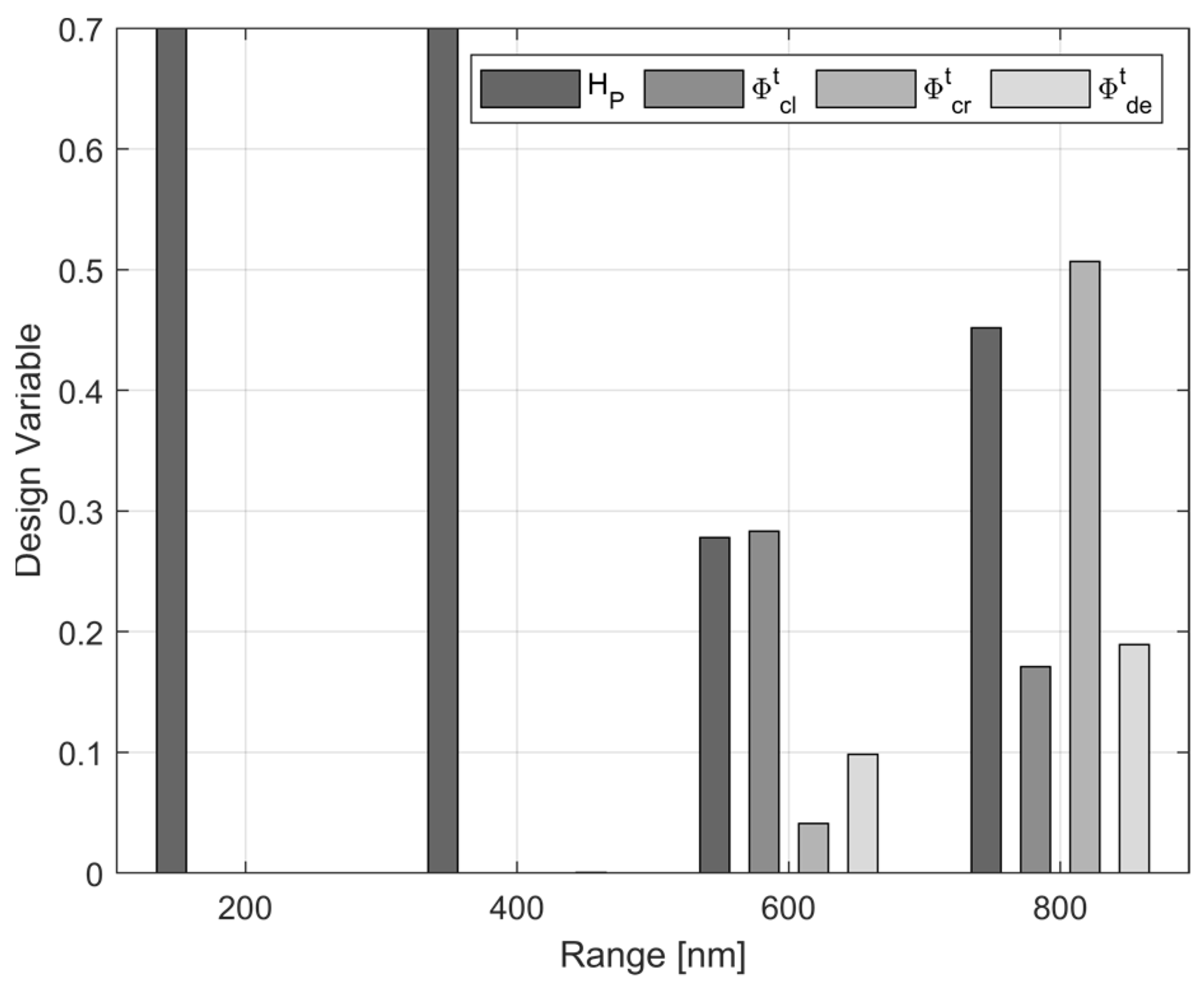 Energies 16 07881 g005