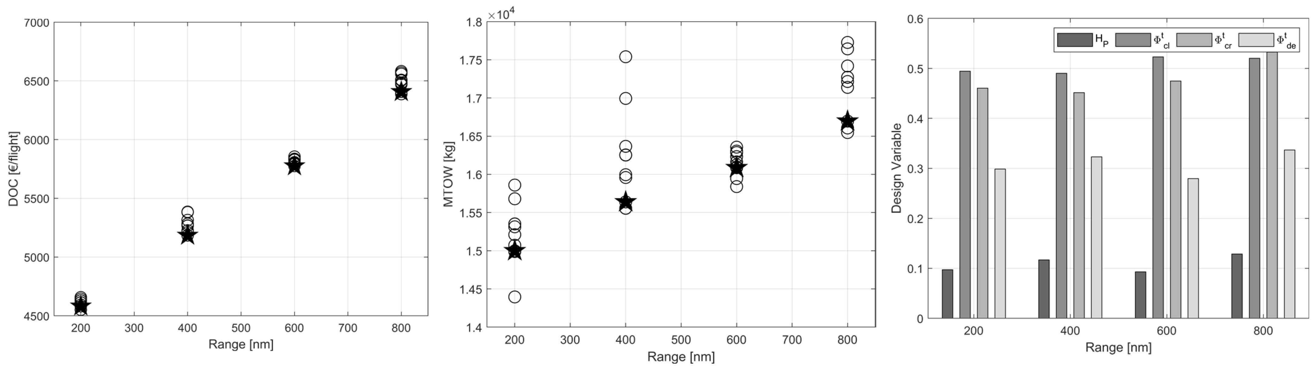 Energies 16 07881 g012