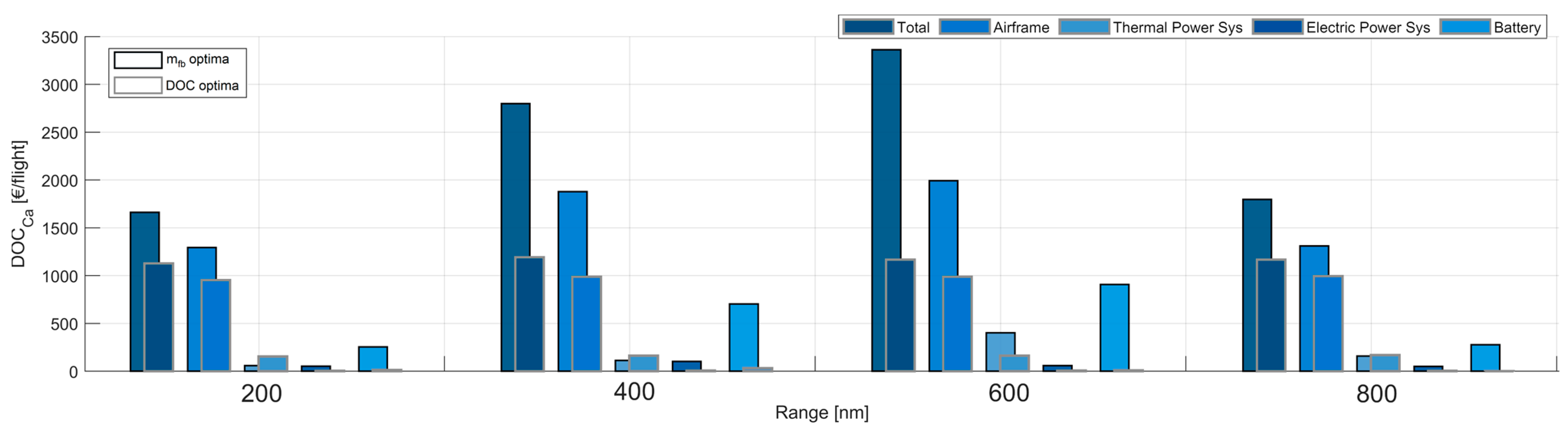 Energies 16 07881 g014