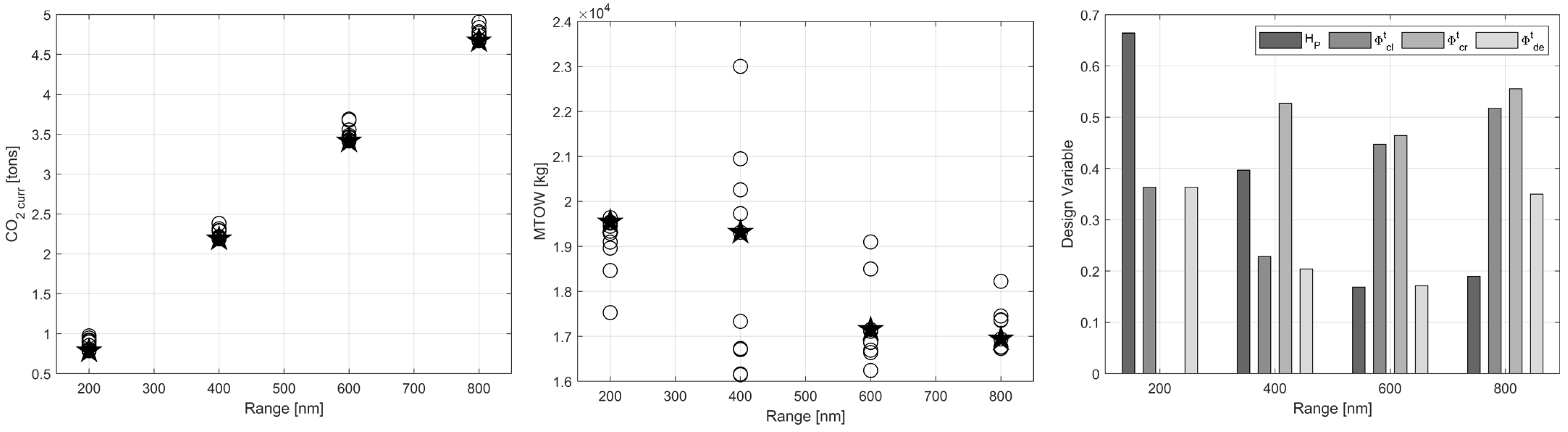 Energies 16 07881 g016
