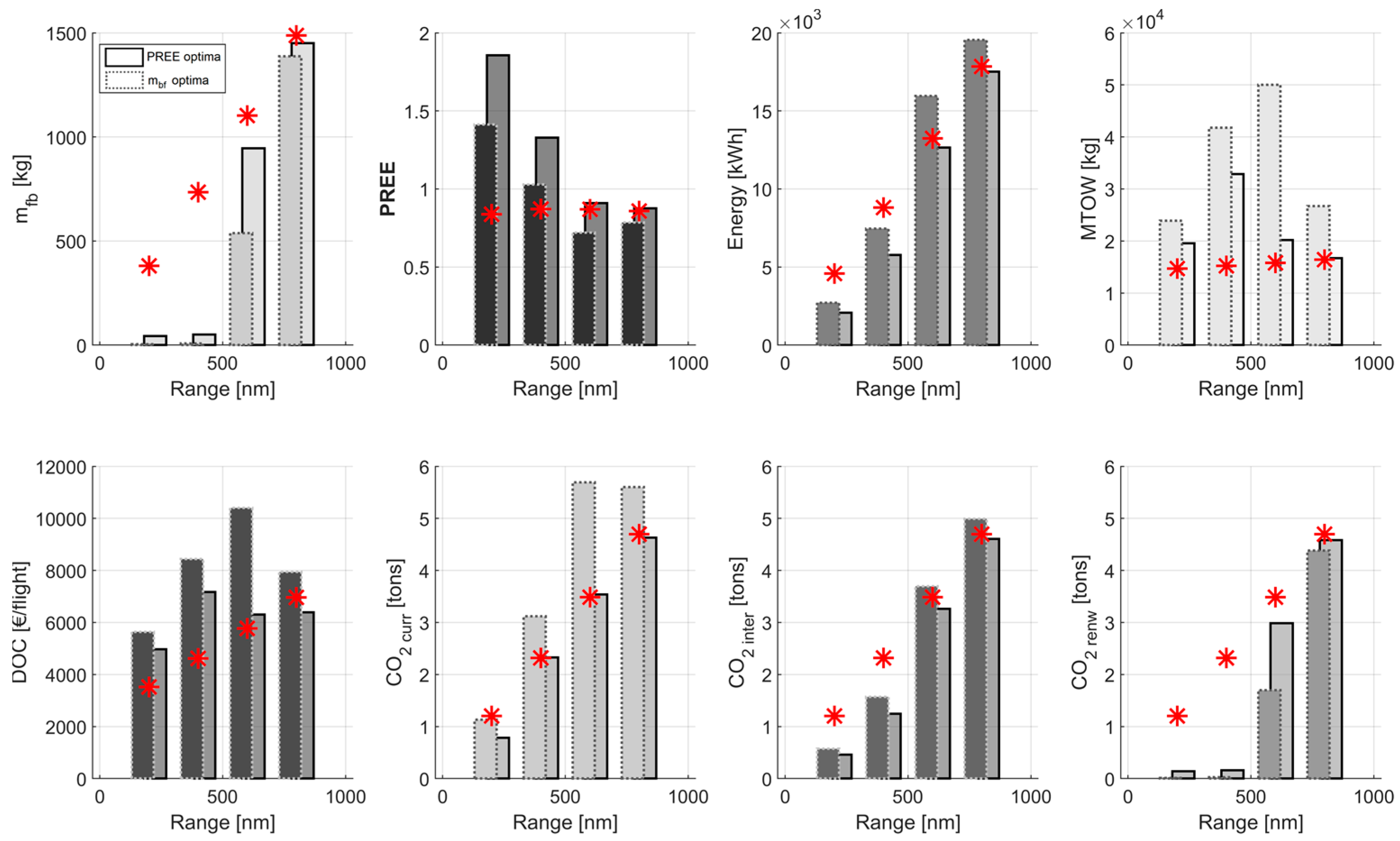 Energies 16 07881 g025