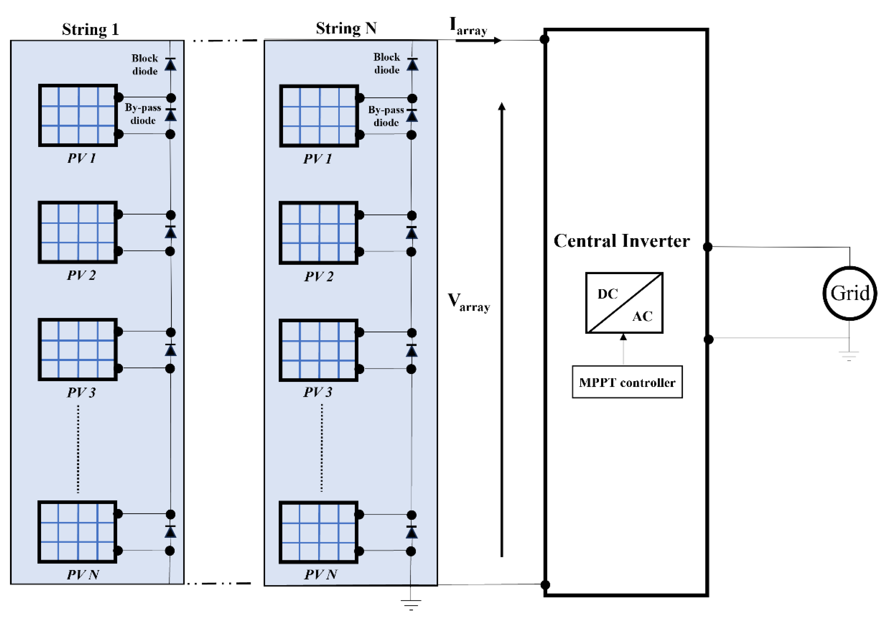 Energies 16 07882 g001