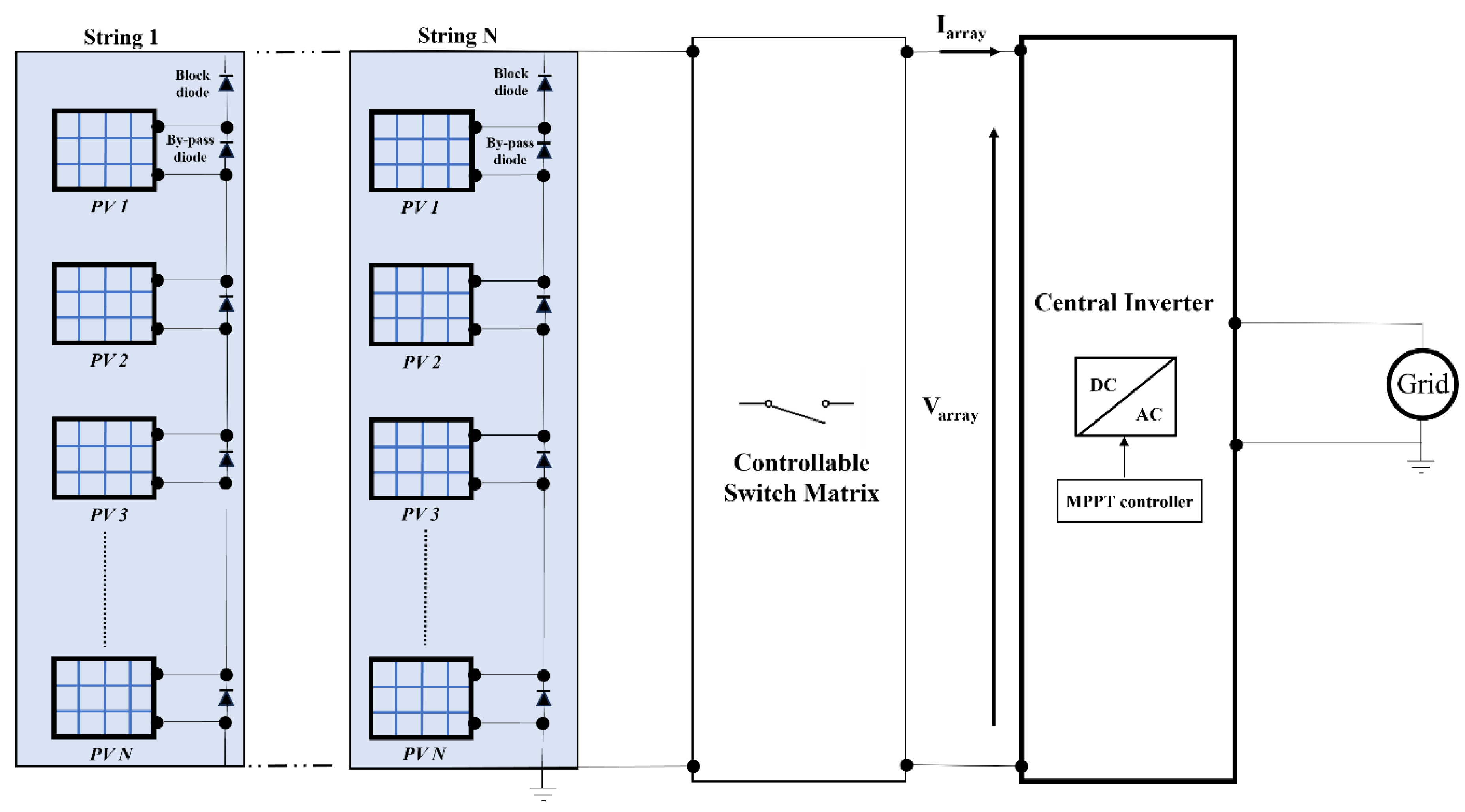 Energies 16 07882 g002