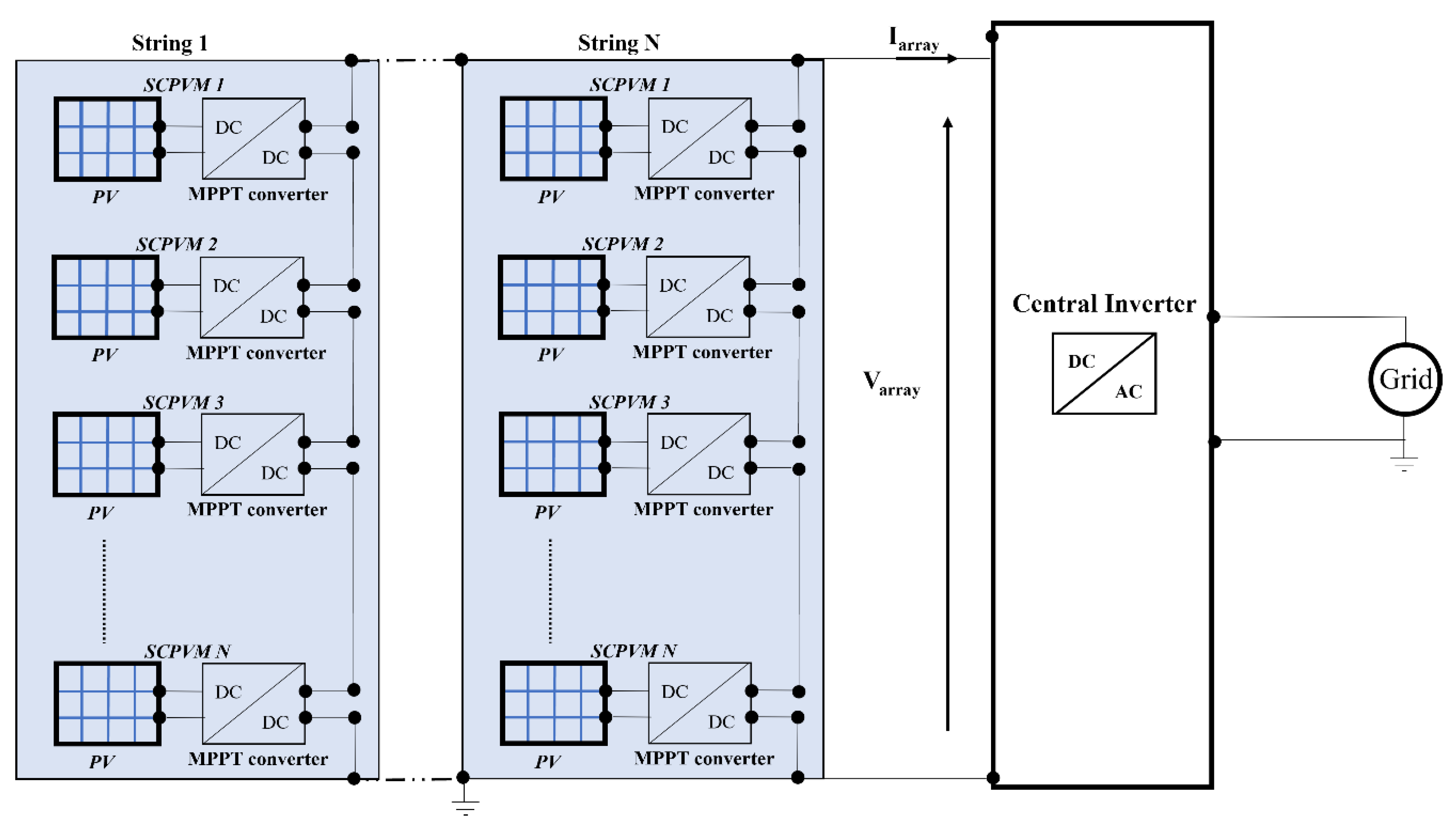 Energies 16 07882 g003